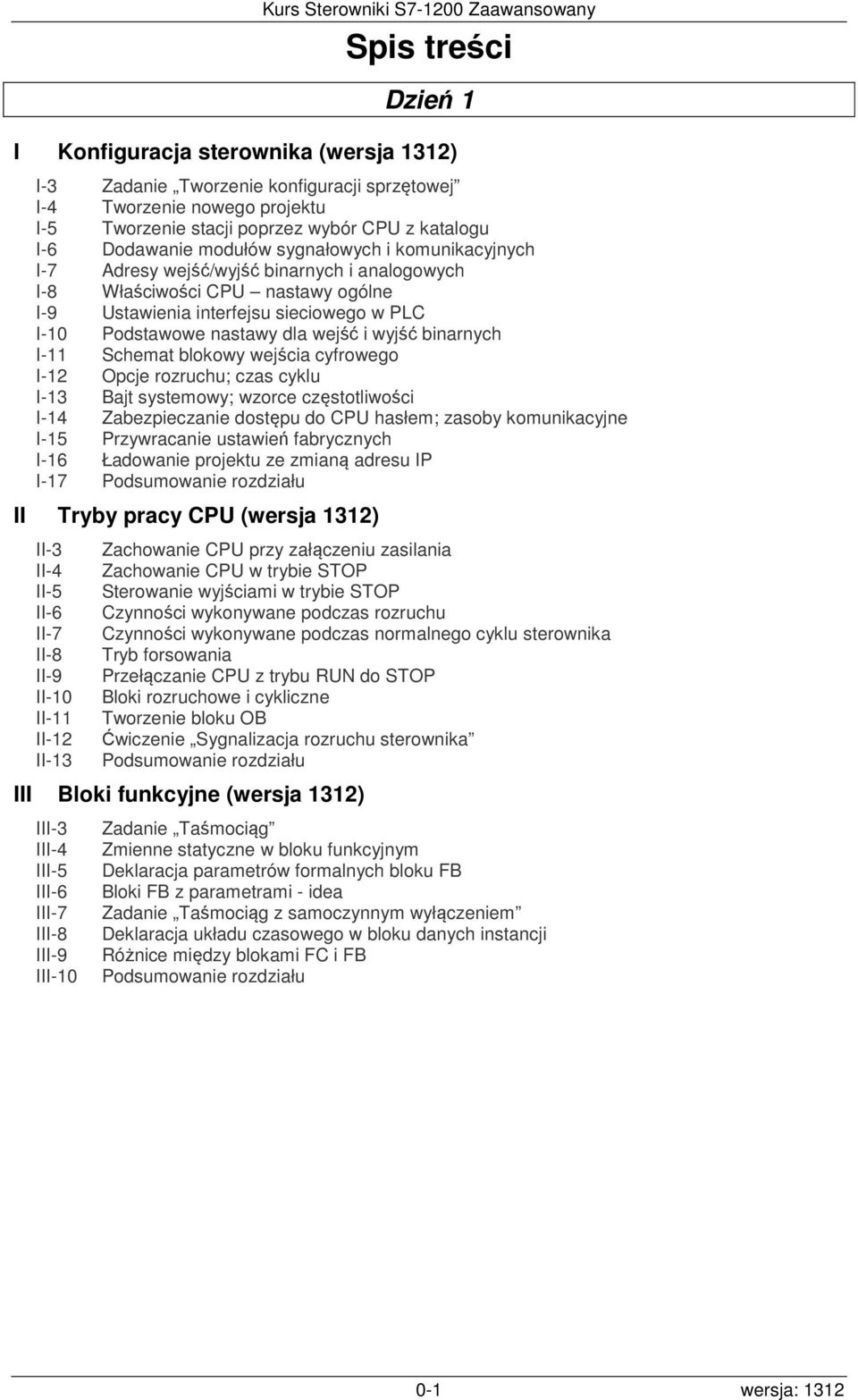 wyjść binarnych I-11 Schemat blokowy wejścia cyfrowego I-12 Opcje rozruchu; czas cyklu I-13 Bajt systemowy; wzorce częstotliwości I-14 Zabezpieczanie dostępu do CPU hasłem; zasoby komunikacyjne I-15