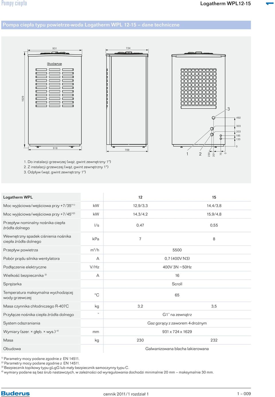 Odpływ (wąż, gwint zewnętrzny ") Logatherm WPL 2 5 Moc wyjściowa/wejściowa przy +7/35 ) kw 2,9/3,3 4,4/3,8 Moc wyjściowa/wejściowa przy +7/45 2) kw 4,3/4,2 5,9/4,8 Przepływ nominalny nośnika ciepła