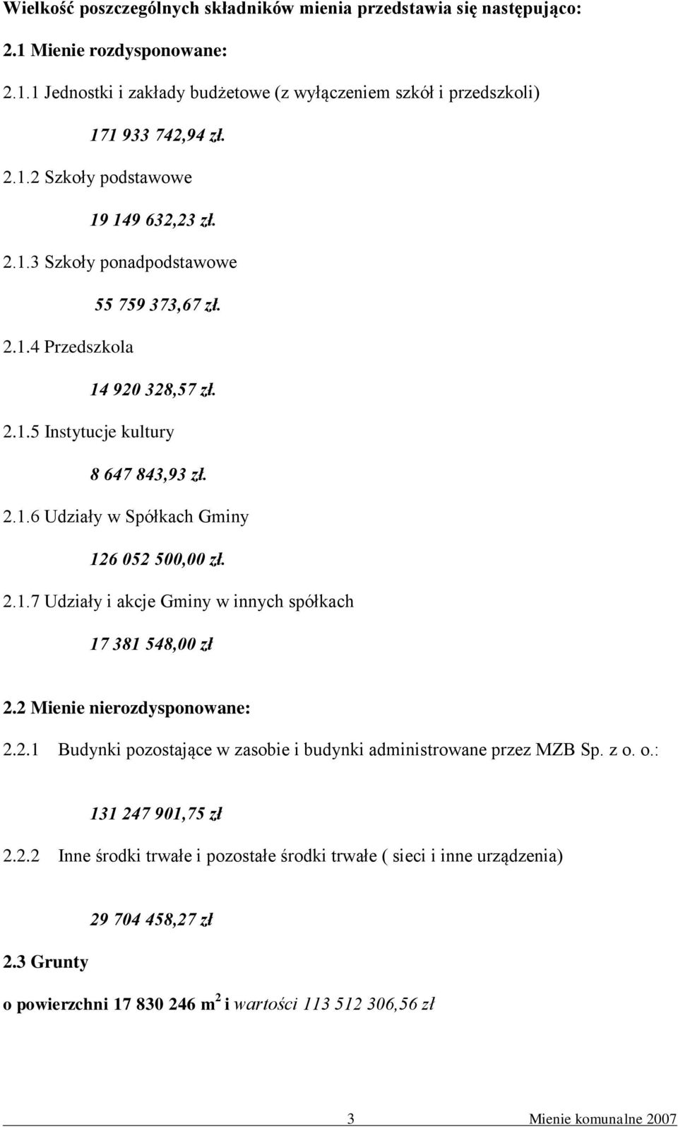 2 Mienie nierozdysponowane: 2.2.1 Budynki pozostające w zasobie i budynki administrowane przez MZB Sp. z o. o.: 131 247 901,75 zł 2.2.2 Inne środki trwałe i pozostałe środki trwałe ( sieci i inne urządzenia) 2.