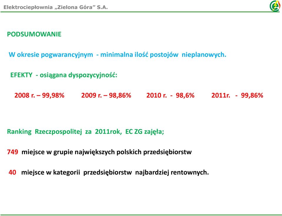 - 99,86% Ranking Rzeczpospolitej za 2011rok, EC ZG zajęła; 749 miejsce w grupie