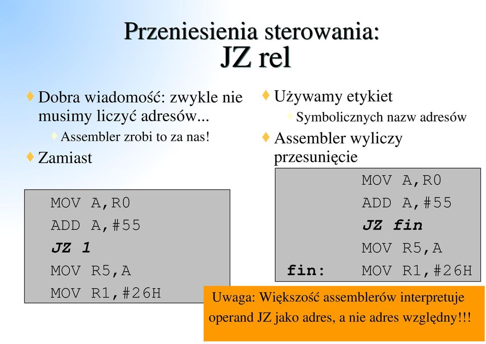 Zamiast MOV A,R0 ADD A,#55 JZ 1 MOV R5,A MOV R1,#26H JZ rel Używamy etykiet Symbolicznych nazw