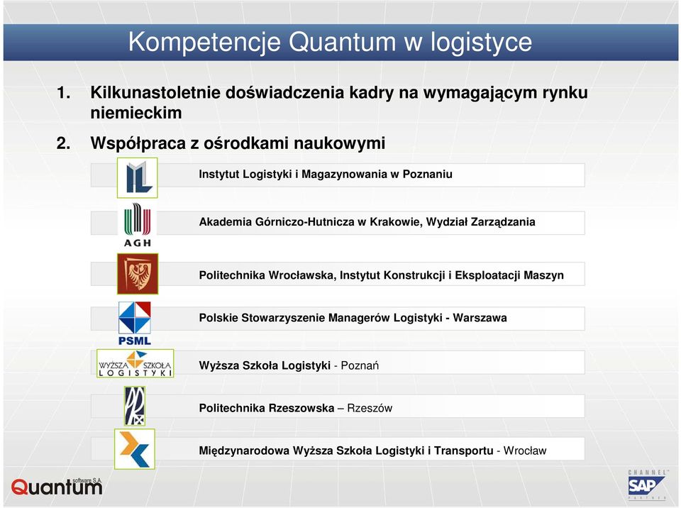 Wydział Zarządzania Politechnika Wrocławska, Instytut Konstrukcji i Eksploatacji Maszyn Polskie Stowarzyszenie Managerów