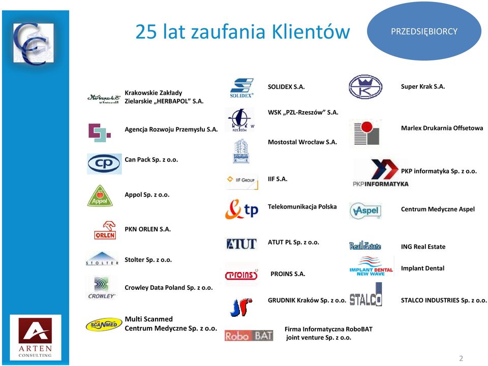 A. Stolter Sp. z o.o. Crowley Data Poland Sp. z o.o. Multi Scanmed Centrum Medyczne Sp. z o.o. ATUT PL Sp. z o.o. PROINS S.A. GRUDNIK Kraków Sp. z o.o. Firma Informatyczna RoboBAT joint venture Sp.