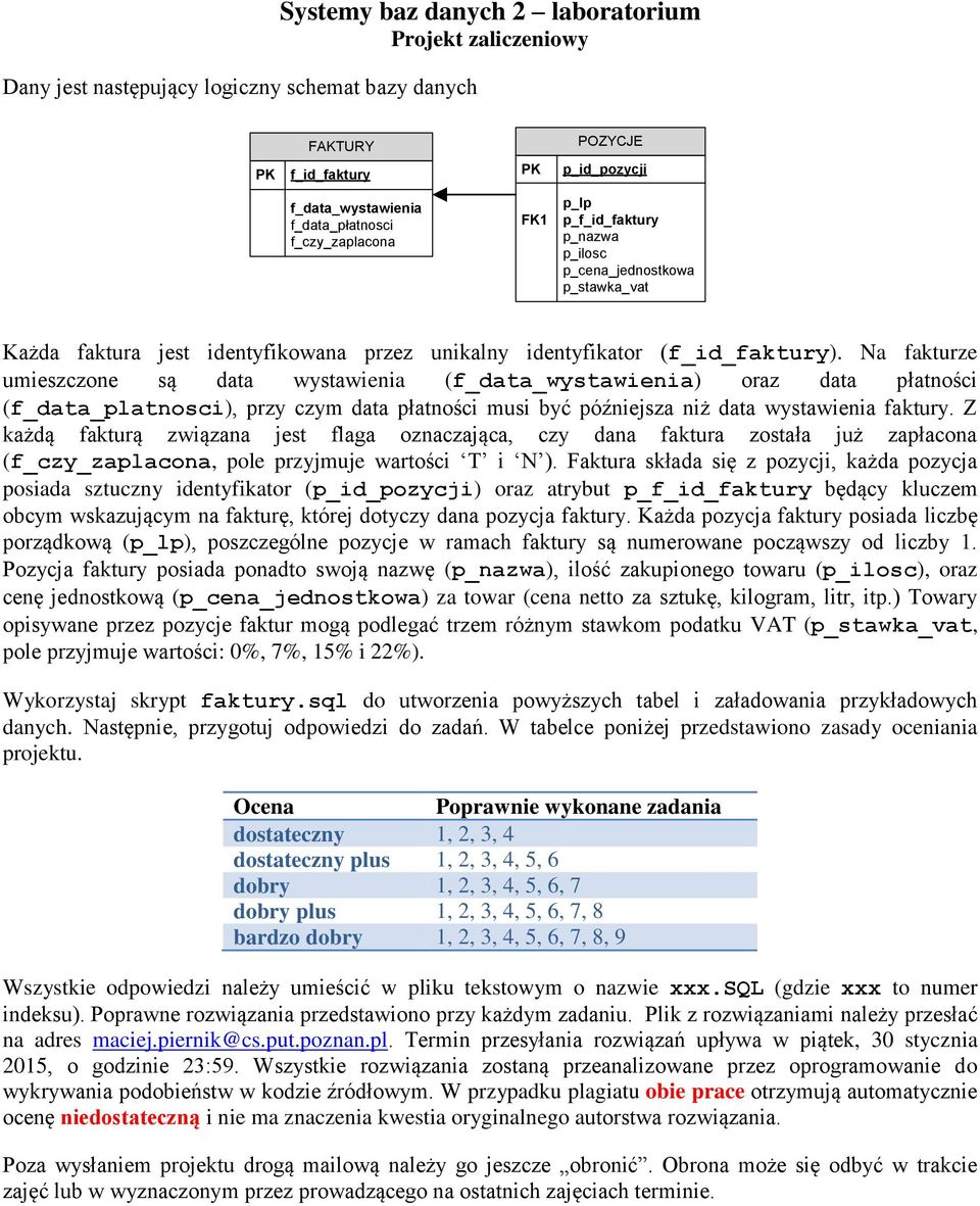 Na fakturze umieszczone są data wystawienia (f_data_wystawienia) oraz data płatności (f_data_platnosci), przy czym data płatności musi być późniejsza niż data wystawienia faktury.