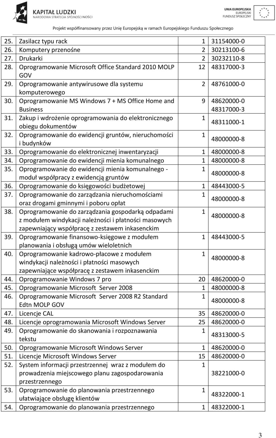 Zakup i wdrożenie oprogramowania do elektronicznego 1 obiegu dokumentów 48311000-1 32. Oprogramowanie do ewidencji gruntów, nieruchomości 1 i budynków 48000000-8 33.