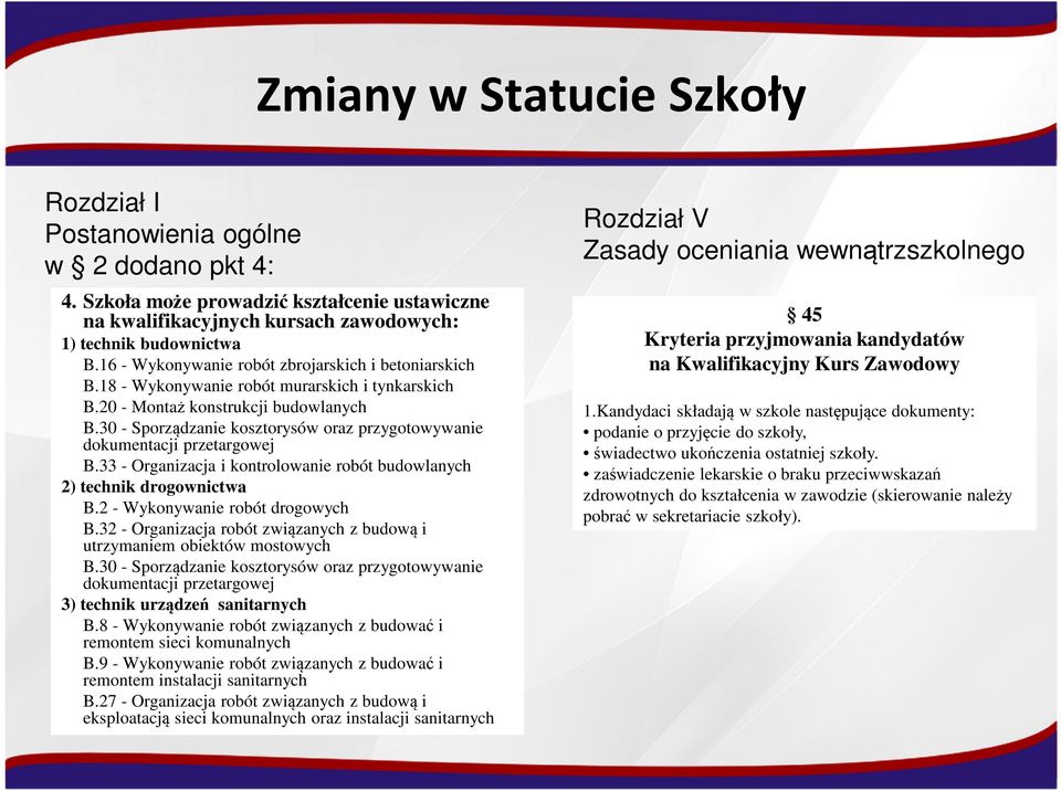 30 - Sporządzanie kosztorysów oraz przygotowywanie dokumentacji przetargowej B.33 - Organizacja i kontrolowanie robót budowlanych 2) technik drogownictwa B.2 - Wykonywanie robót drogowych B.