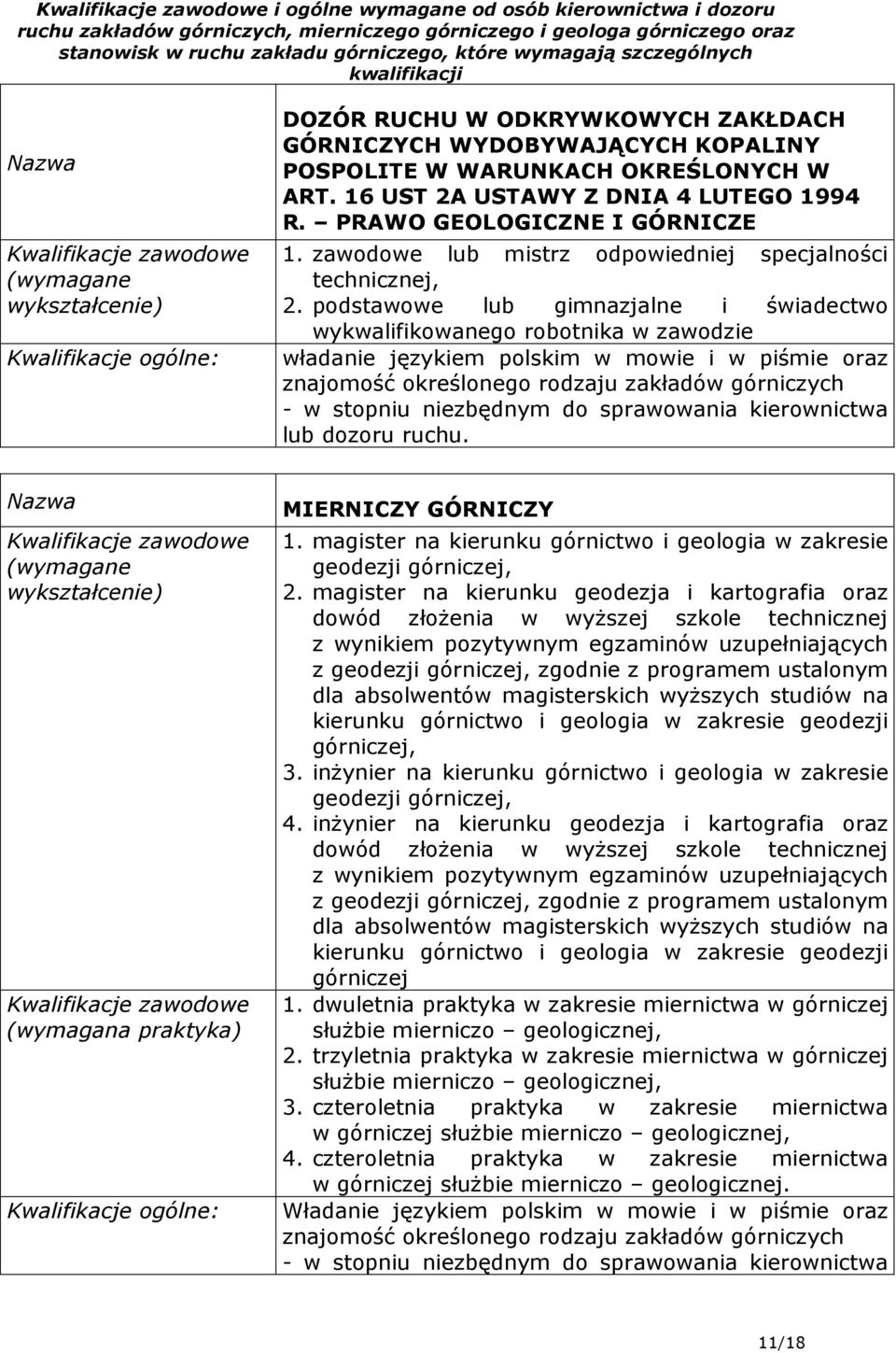 podstawowe lub gimnazjalne i świadectwo wykwalifikowanego robotnika w zawodzie władanie językiem polskim w mowie i w piśmie oraz Kwalifikacje ogólne: MIERNICZY GÓRNICZY 1.