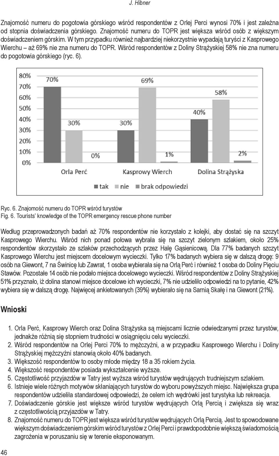 W tym przypadku również najbardziej niekorzystnie wypadają turyści z Kasprowego Wierchu aż 69% nie zna numeru do TOPR.