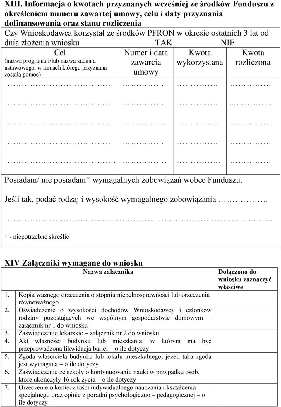 Kwota wykorzystana Kwota rozliczona........ Posiadam/ nie posiadam* wymagalnych zobowiązań wobec Funduszu.