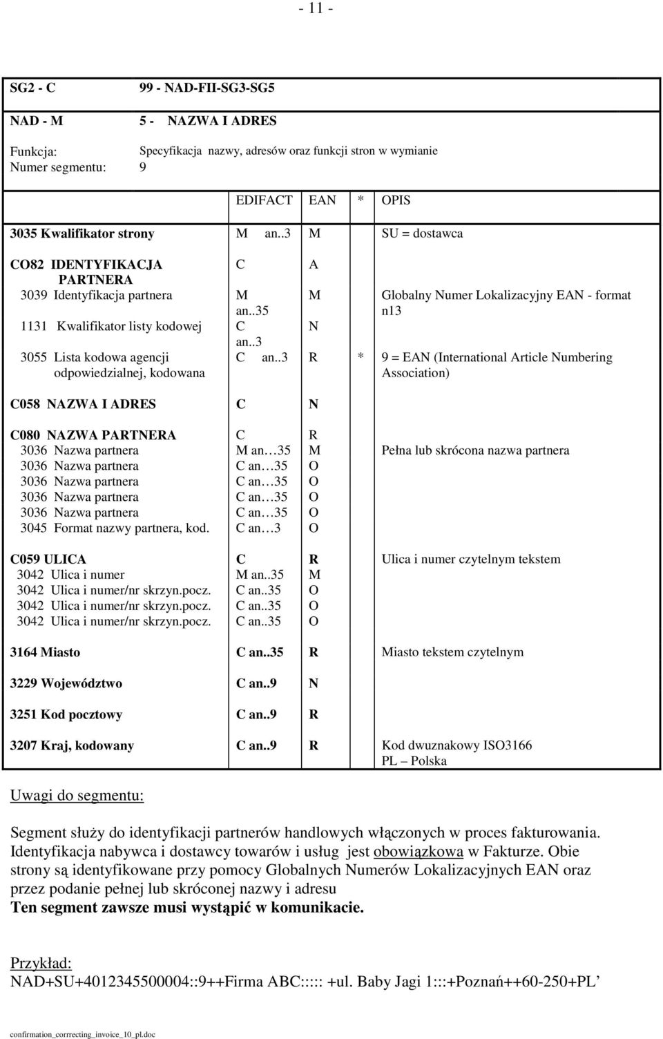 .3 3055 Lista kodowa agencji odpowiedzialnej, kodowana C058 NAZWA I ADRES C N A M N Globalny Numer Lokalizacyjny EAN - format n13 C an.