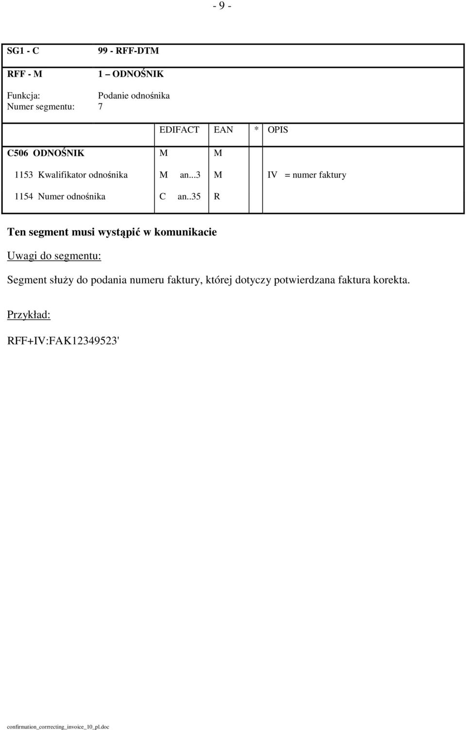 ..3 M IV = numer faktury 1154 Numer odnośnika C an.