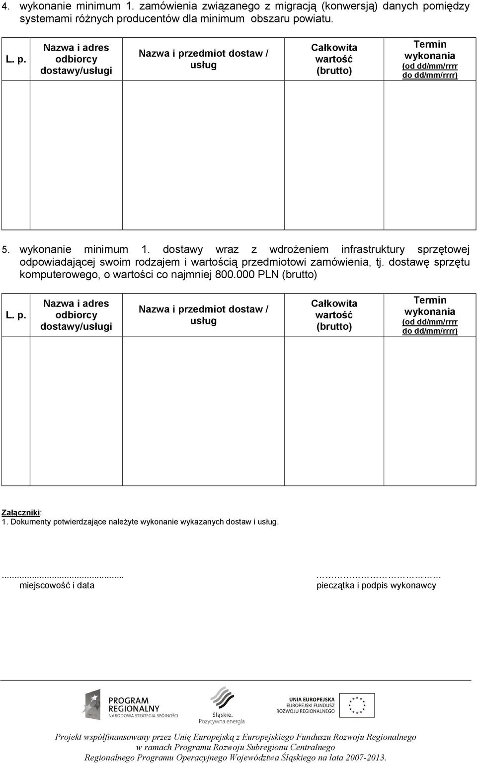 wykonanie minimum 1. dostawy wraz z wdroŝeniem infrastruktury sprzętowej odpowiadającej swoim rodzajem i wartością przedmiotowi zamówienia, tj.