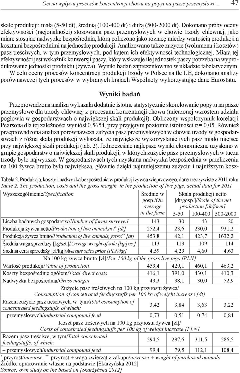 produkcji a kosztami bezpośrednimi na jednostkę produkcji. Analizowano także zużycie (wolumenu i kosztów) pasz treściwych, w tym przemysłowych, pod kątem ich efektywności technologicznej.