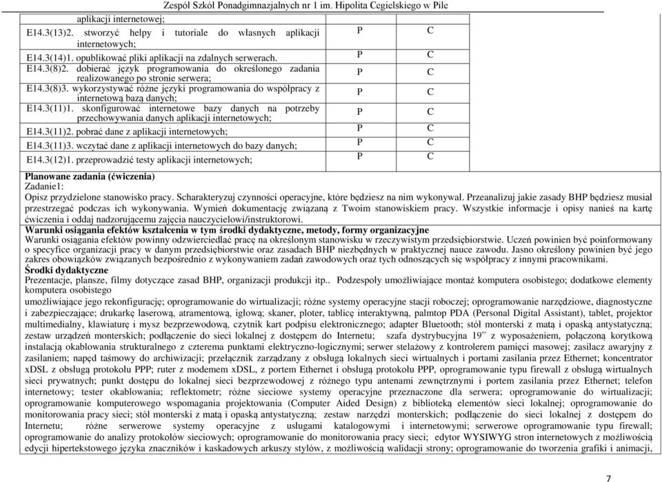 wykorzystywać różne języki programowania do współpracy z internetową bazą danych; E14.3(11)1. skonfigurować internetowe bazy danych na potrzeby przechowywania danych aplikacji internetowych; E14.