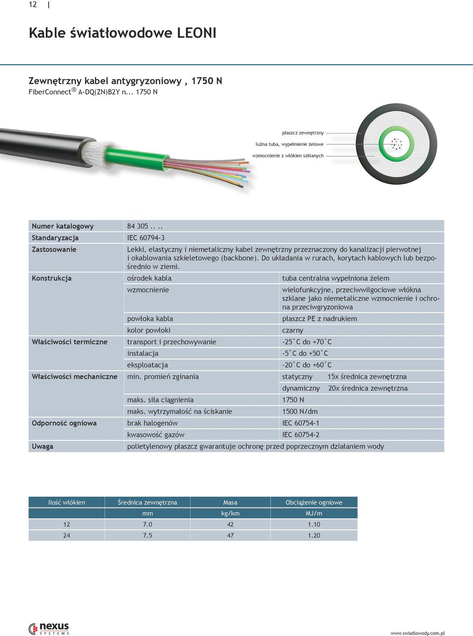 ... Standaryzacja IEC 60794-3 Zastosowanie Lekki, elastyczny i niemetaliczny kabel zewnętrzny przeznaczony do kanalizacji pierwotnej i okablowania szkieletowego (backbone).
