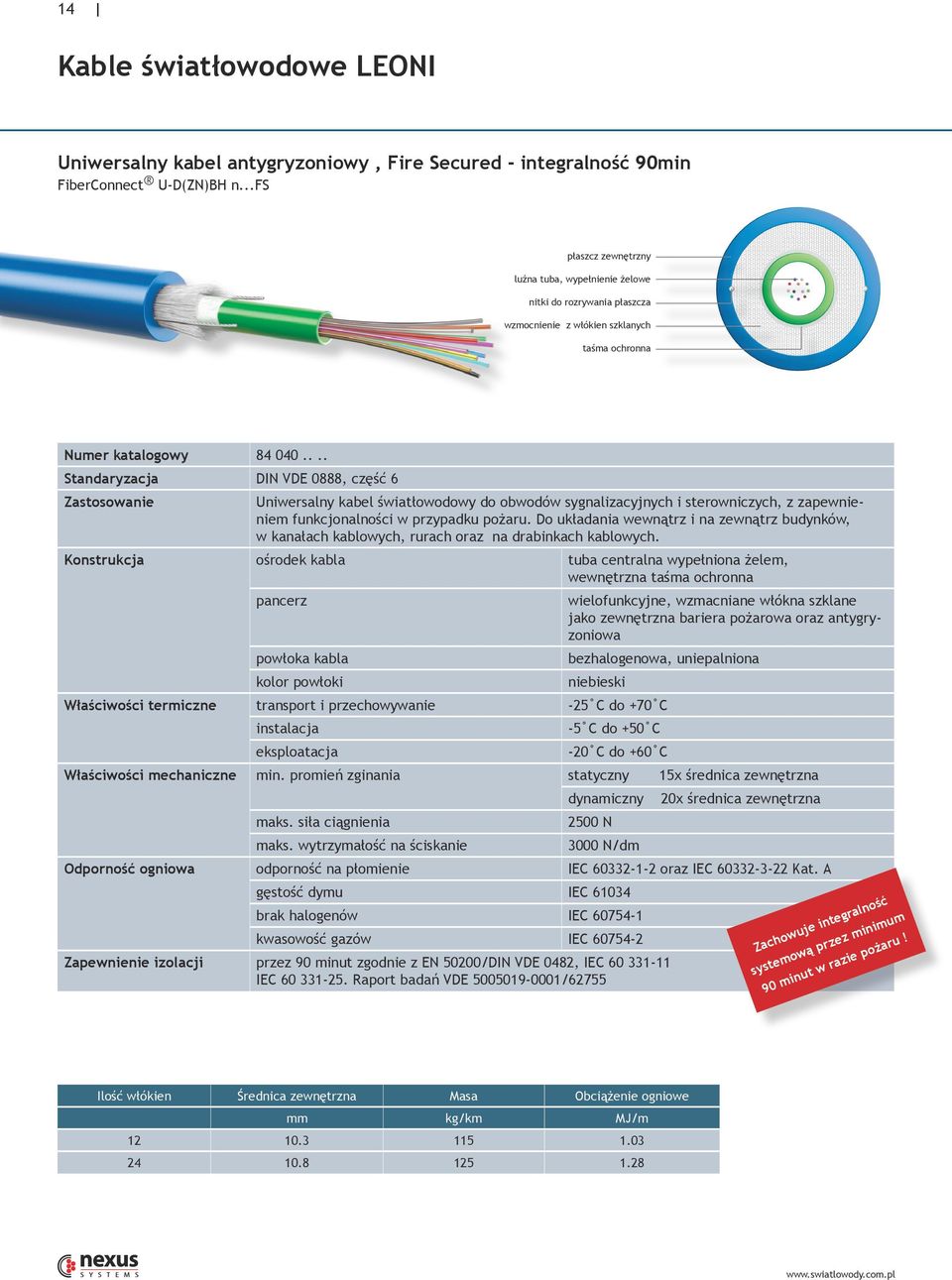 ... Standaryzacja DIN VDE 0888, część 6 Zastosowanie Uniwersalny kabel światłowodowy do obwodów sygnalizacyjnych i sterowniczych, z zapewnieniem funkcjonalności w przypadku pożaru.