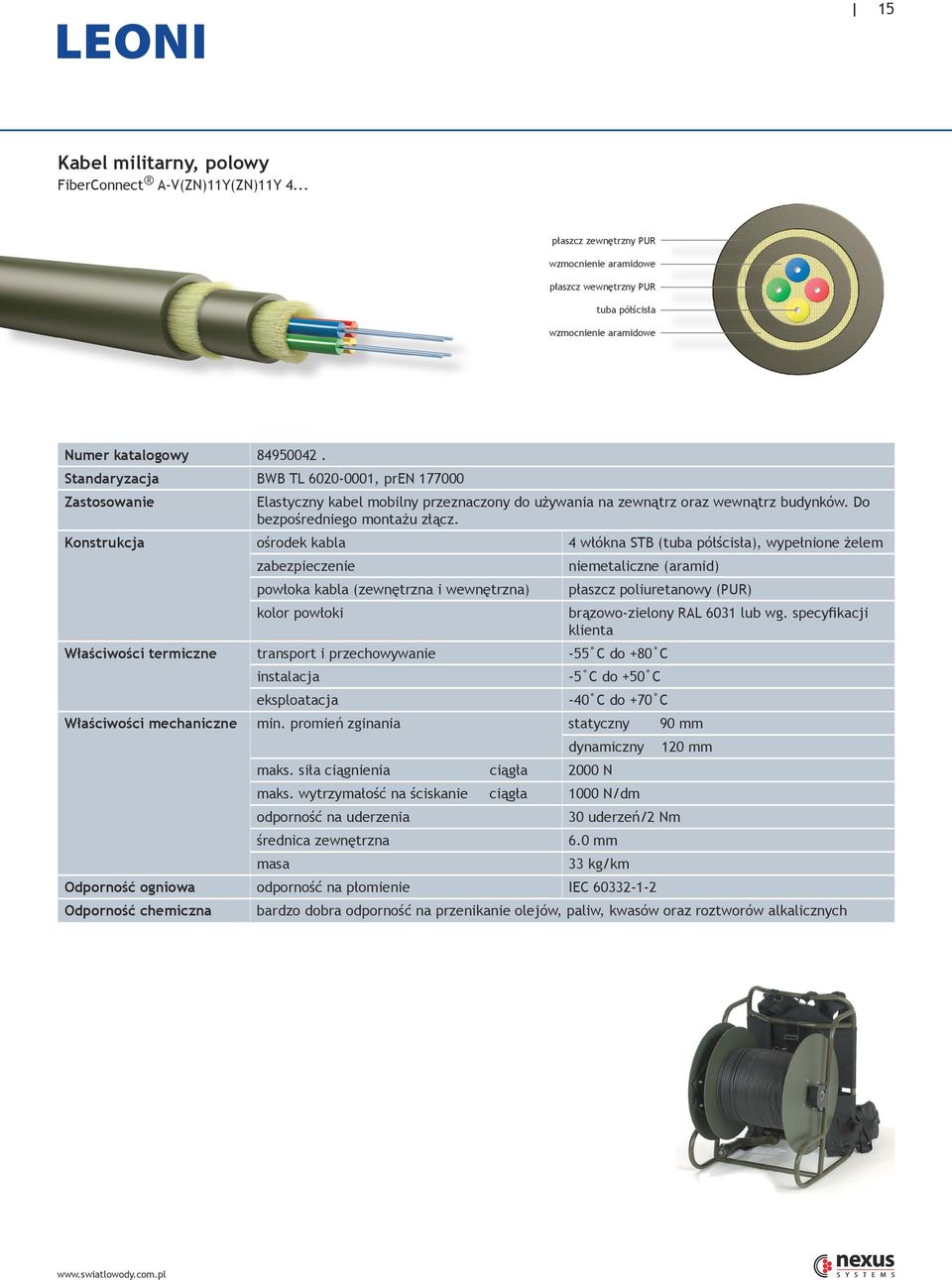 Konstrukcja ośrodek kabla 4 włókna STB (tuba półścisła), wypełnione żelem zabezpieczenie powłoka kabla (zewnętrzna i wewnętrzna) niemetaliczne (aramid) płaszcz poliuretanowy (PUR) kolor powłoki