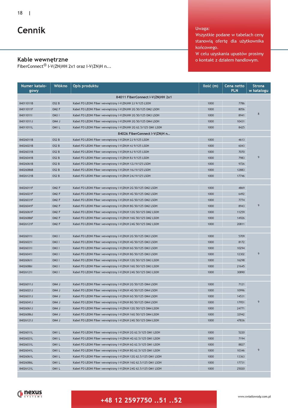 Numer katalogowy Włókno Opis produktu Ilość (m) Cena netto PLN 84011 FiberConnect I-V(ZN)HH 2x1 84011011B OS2 B Kabel FO LEONI Fiber wewnętrzny I-V(ZN)HH 2J 9/125 LSOH 1000 7786 84011011F OM2 F Kabel