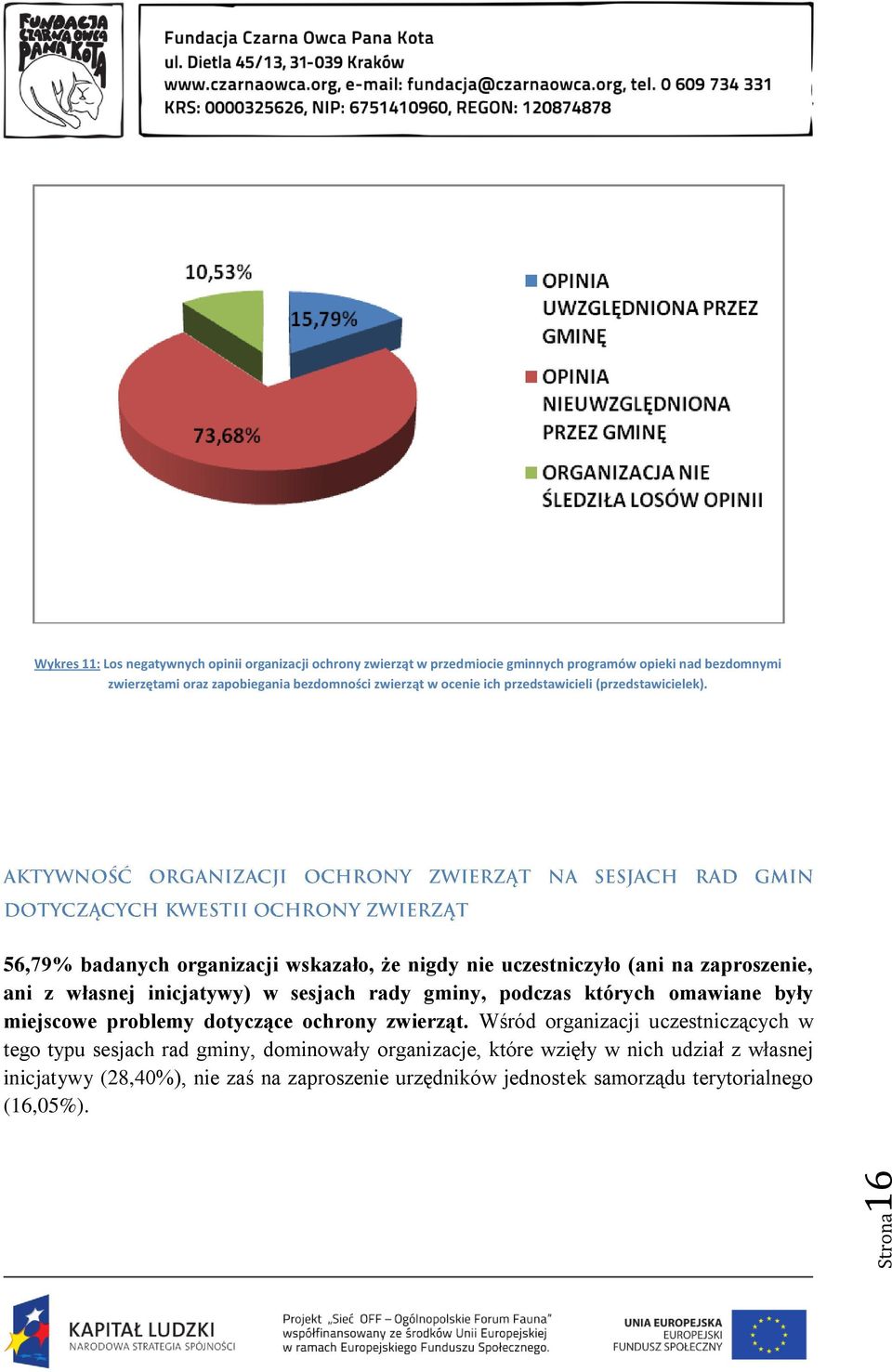 56,79% badanych organizacji wskazało, że nigdy nie uczestniczyło (ani na zaproszenie, ani z własnej inicjatywy) w sesjach rady gminy, podczas których omawiane były