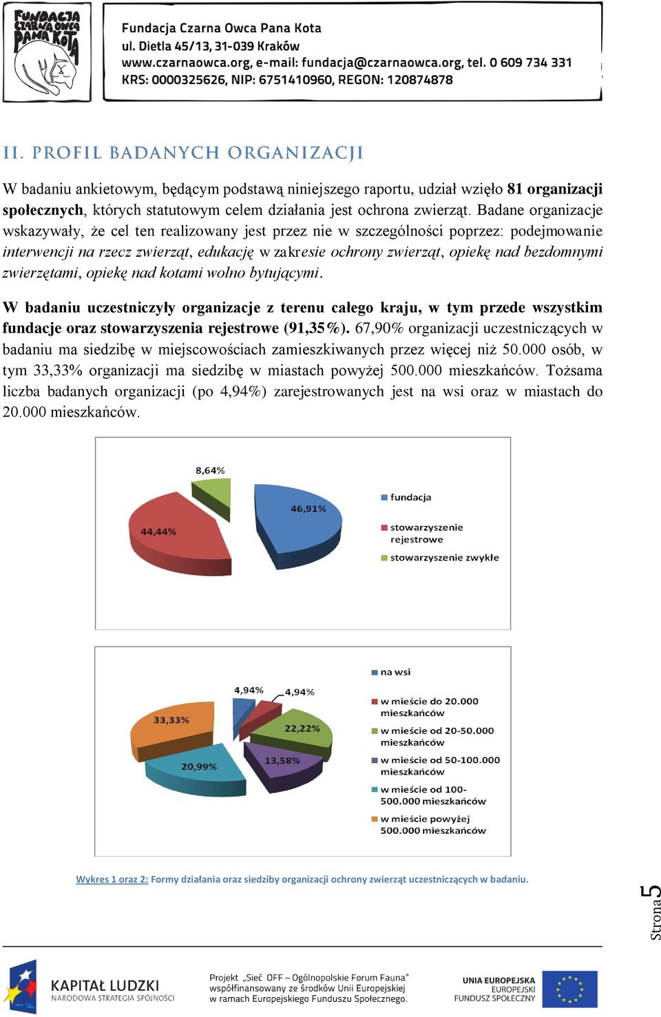 zwierzętami, opiekę nad kotami wolno bytującymi. W badaniu uczestniczyły organizacje z terenu całego kraju, w tym przede wszystkim fundacje oraz stowarzyszenia rejestrowe (91,35%).