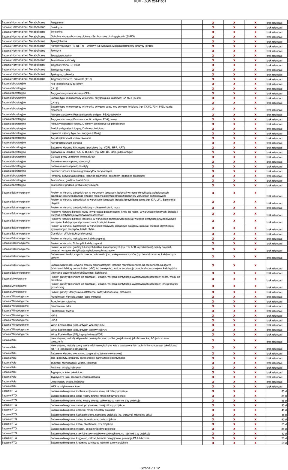 Metaboliczne Hormony tarczycy (T3 lub T4) wychwyt lub wskaźnik wiązania hormonów tarczycy (THBR) brak refundacji Badania Hormonalne i Metaboliczne Tyrozyna brak refundacji Badania Hormonalne i