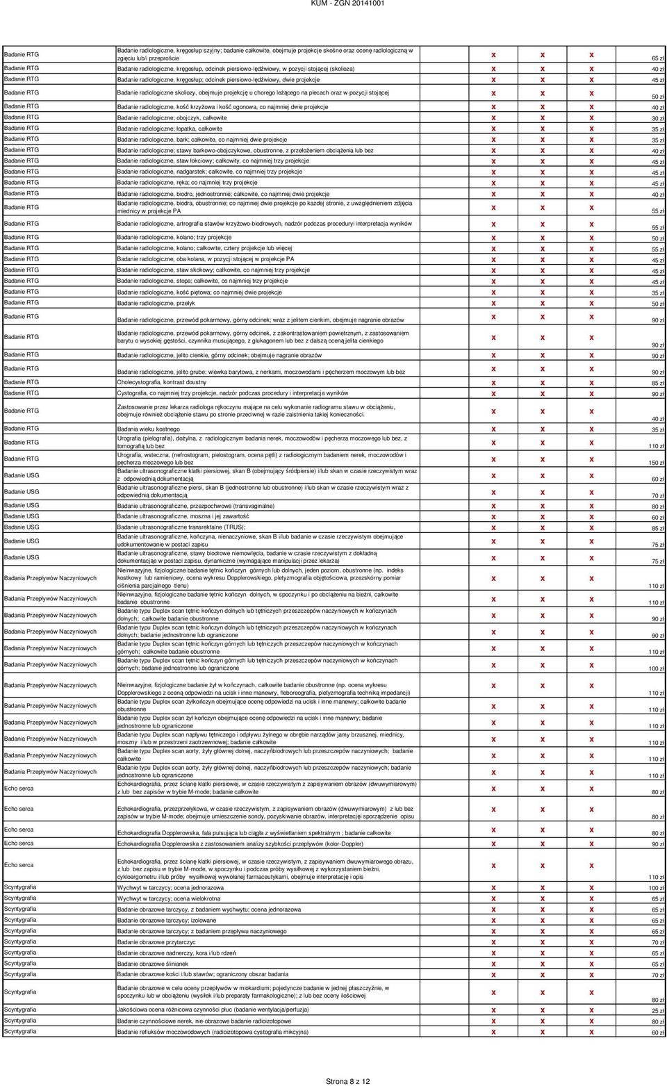 chorego leżącego na plecach oraz w pozycji stojącej 50 zł Badanie radiologiczne, kość krzyżowa i kość ogonowa, co najmniej dwie projekcje 40 zł Badanie radiologiczne; obojczyk, całkowite 30 zł