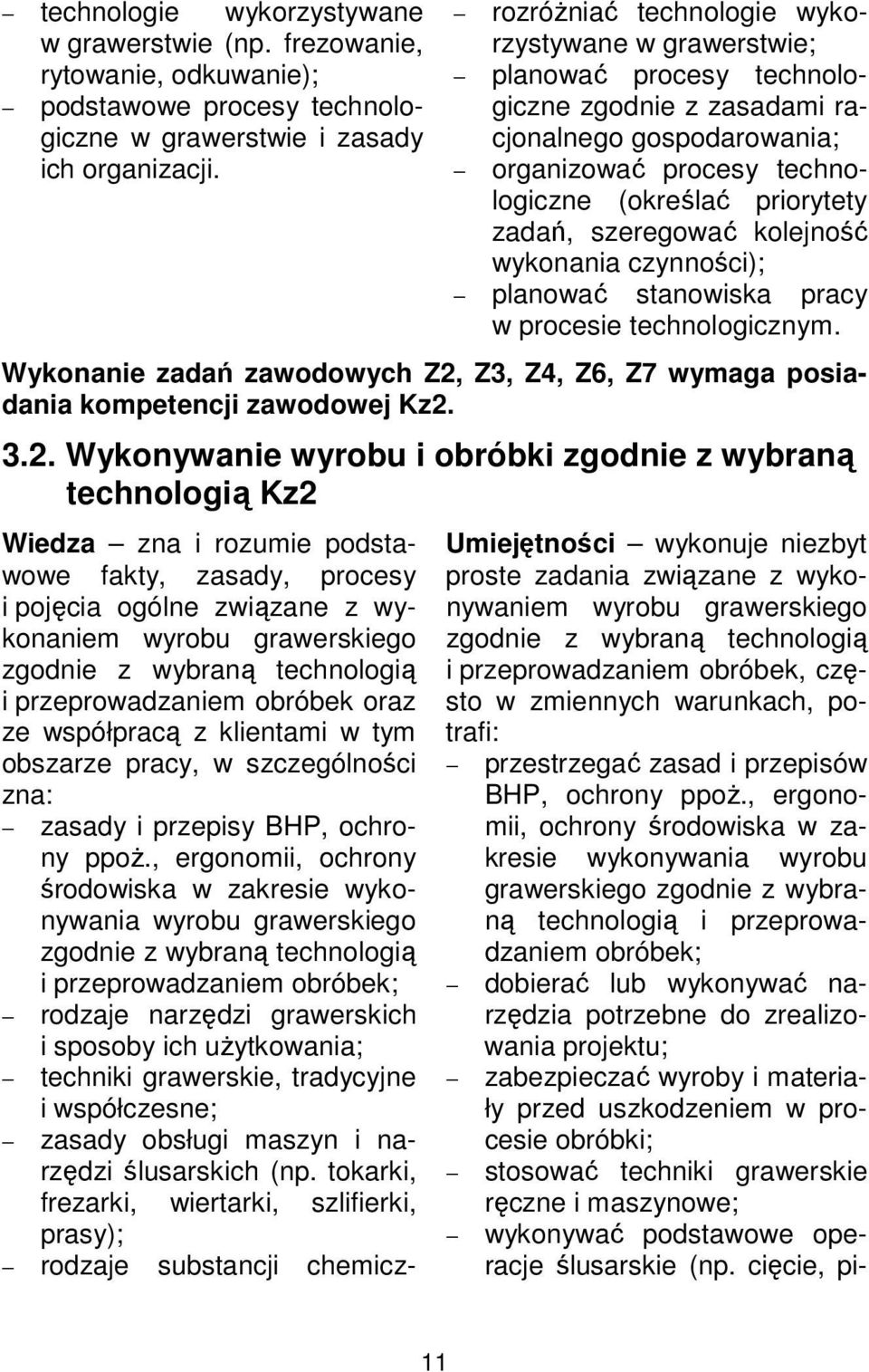 szeregować kolejność wykonania czynności); planować stanowiska pracy w procesie technologicznym. Wykonanie zadań zawodowych Z2,