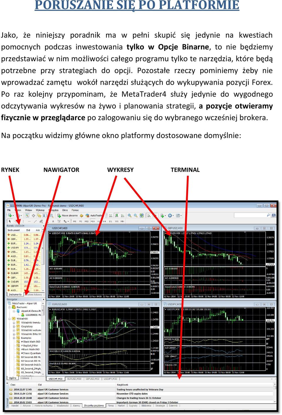 Pozostałe rzeczy pominiemy żeby nie wprowadzad zamętu wokół narzędzi służących do wykupywania pozycji Forex.