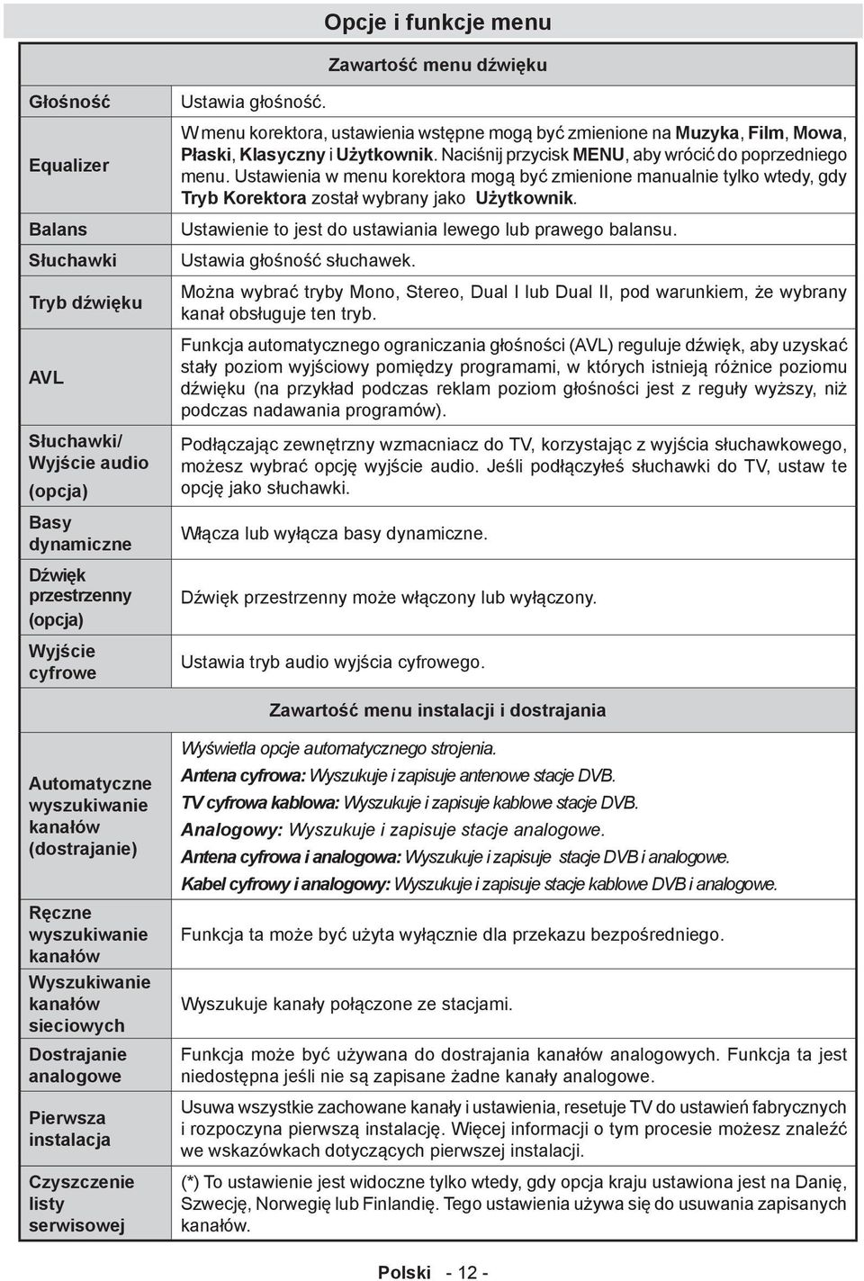 Ustawienia w menu korektora mogą być zmienione manualnie tylko wtedy, gdy Tryb Korektora został wybrany jako Użytkownik. Ustawienie to jest do ustawiania lewego lub prawego balansu.