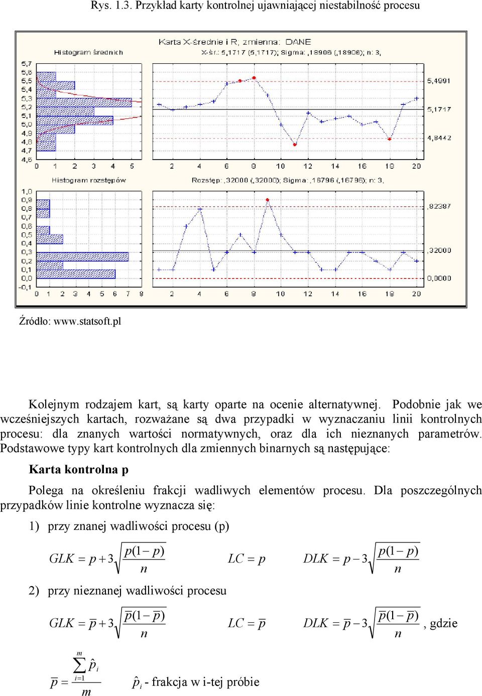 Postawowe typy kart kotrolyh la zmieyh biaryh są astępująe: Karta kotrola p Polega a określeiu frakji waliwyh elemetów proesu.