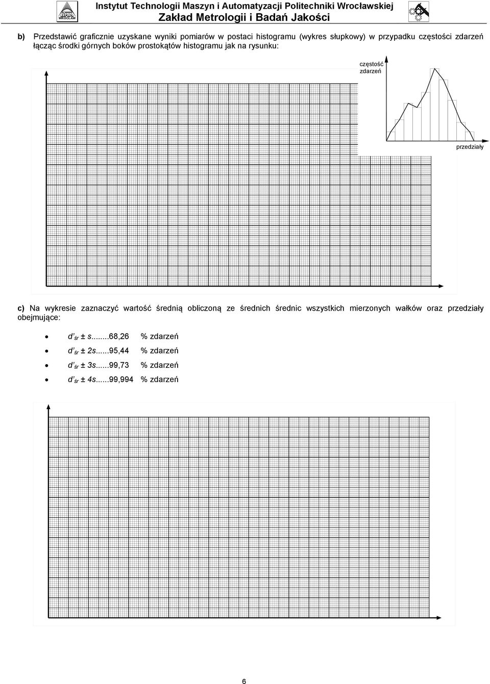 zarzeń przeziały c) Na wykresie zaznaczyć wartość śrenią obliczoną ze śrenich śrenic wszystkich mierzonych wałków