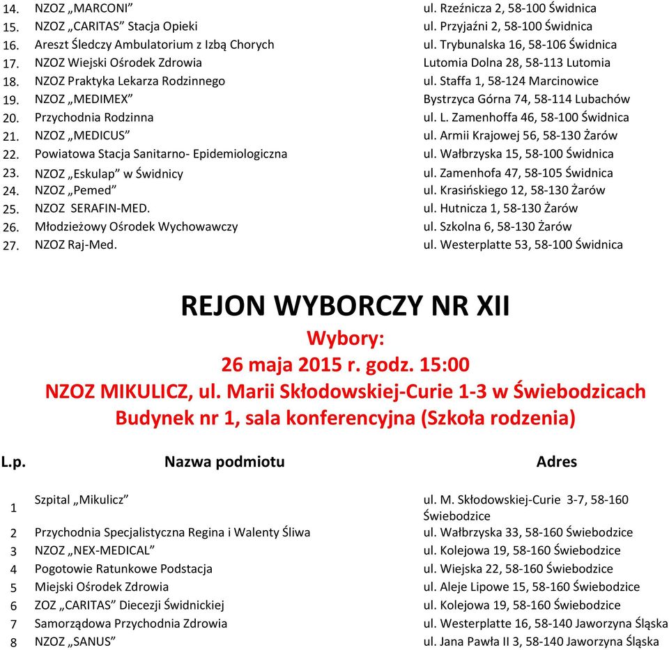 Przychodnia Rodzinna ul. L. Zamenhoffa 46, 58-100 Świdnica 21. NZOZ MEDICUS ul. Armii Krajowej 56, 58-130 Żarów 22. Powiatowa Stacja Sanitarno- Epidemiologiczna ul. Wałbrzyska 15, 58-100 Świdnica 23.