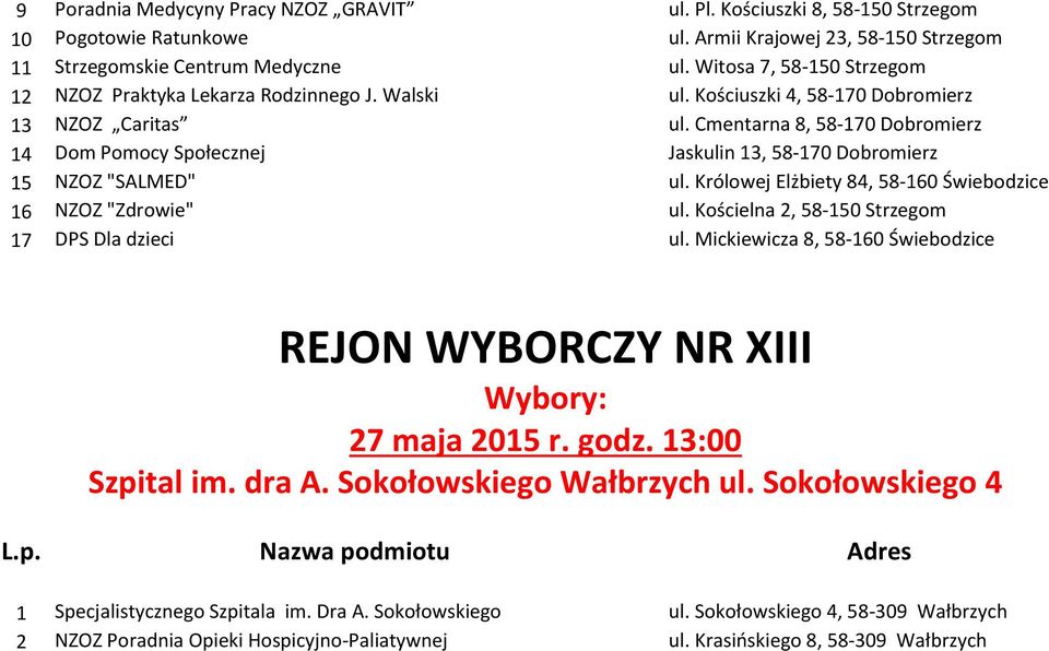 Cmentarna 8, 58-170 Dobromierz 14 Dom Pomocy Społecznej Jaskulin 13, 58-170 Dobromierz 15 NZOZ "SALMED" ul. Królowej Elżbiety 84, 58-160 Świebodzice 16 NZOZ "Zdrowie" ul.