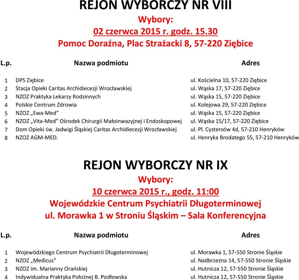 Wąska 15, 57-220 Ziębice 4 Polskie Centrum Zdrowia ul. Kolejowa 29, 57-220 Ziębice 5 NZOZ Ewa-Med ul. Wąska 15, 57-220 Ziębice 6 NZOZ Vita-Med Ośrodek Chirurgii Małoinwazyjnej i Endoskopowej ul.