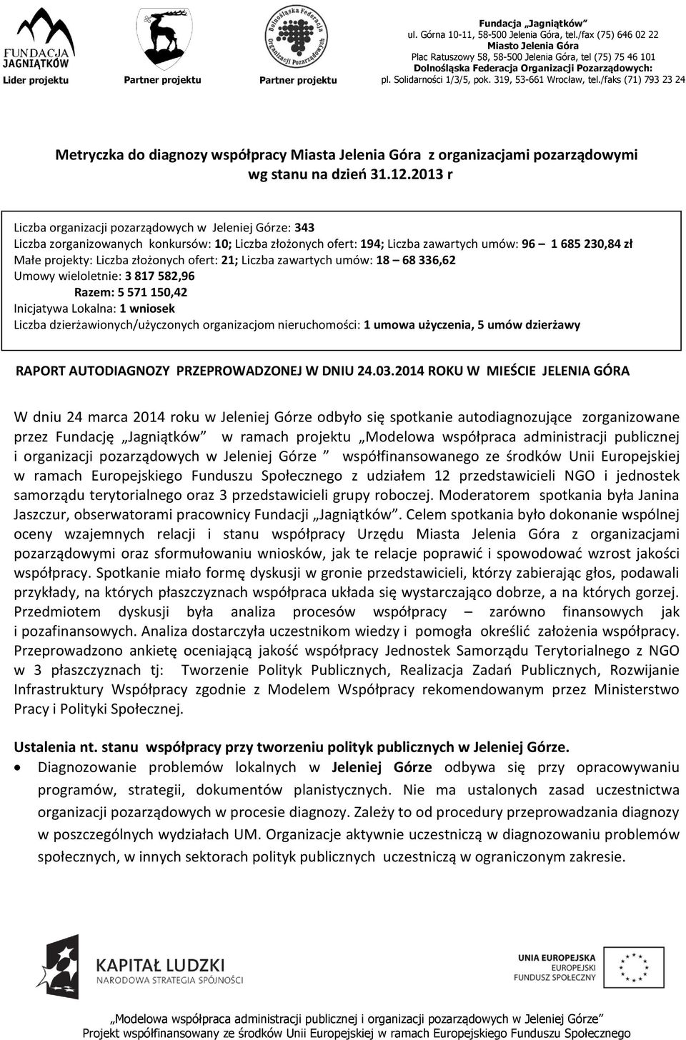 złożonych ofert: 21; Liczba zawartych umów: 18 68 336,62 Umowy wieloletnie: 3 817 582,96 Razem: 5 571 150,42 Inicjatywa Lokalna: 1 wniosek Liczba dzierżawionych/użyczonych organizacjom nieruchomości: