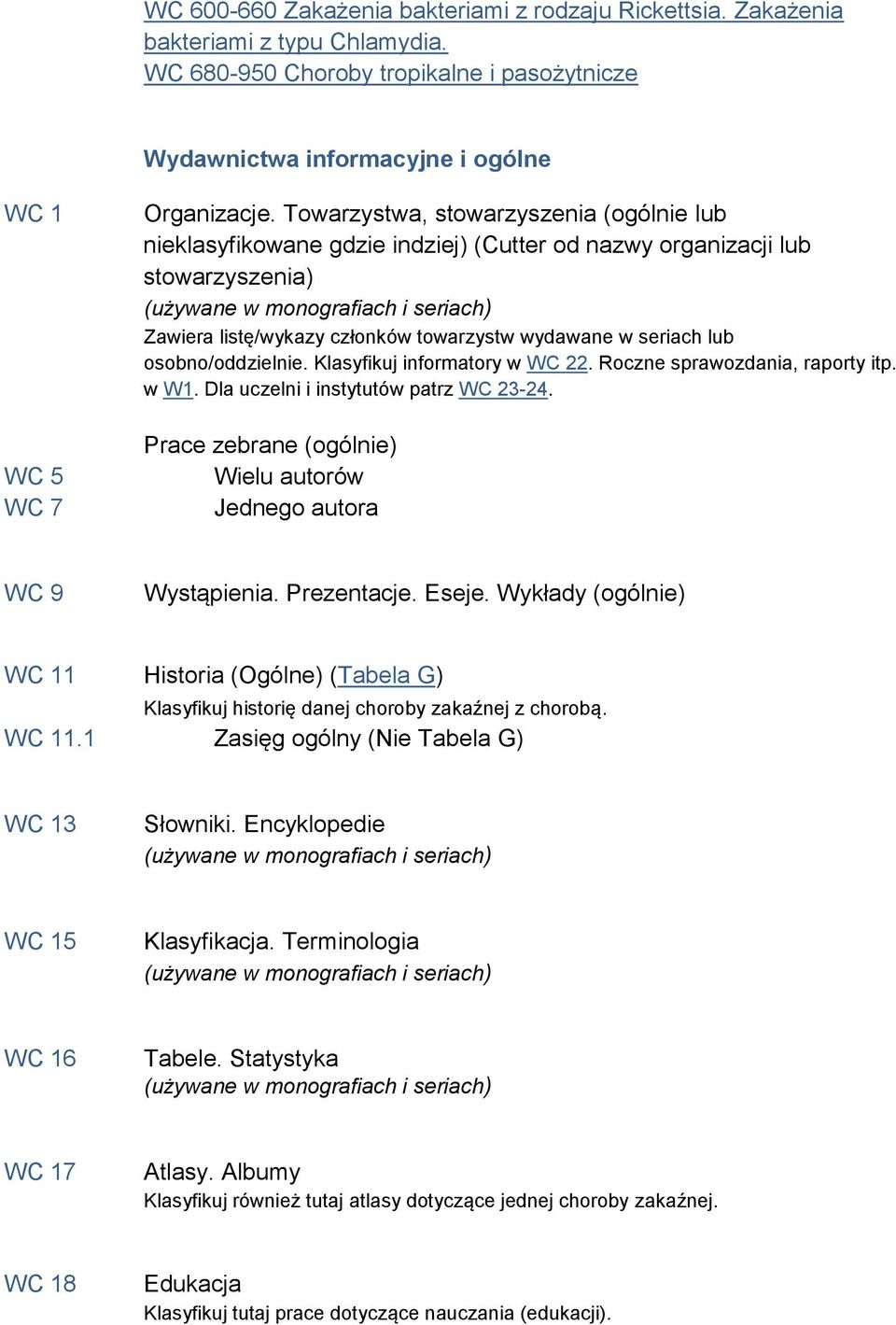 osobno/oddzielnie. Klasyfikuj informatory w WC 22. Roczne sprawozdania, raporty itp. w W1. Dla uczelni i instytutów patrz WC 23-24.