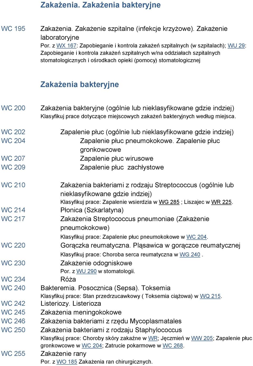 stomatologicznej Zakażenia bakteryjne WC 200 WC 202 WC 204 WC 207 WC 209 WC 210 WC 214 WC 217 WC 220 WC 230 WC 234 WC 240 WC 242 WC 245 WC 246 WC 250 WC 255 Zakażenia bakteryjne (ogólnie lub