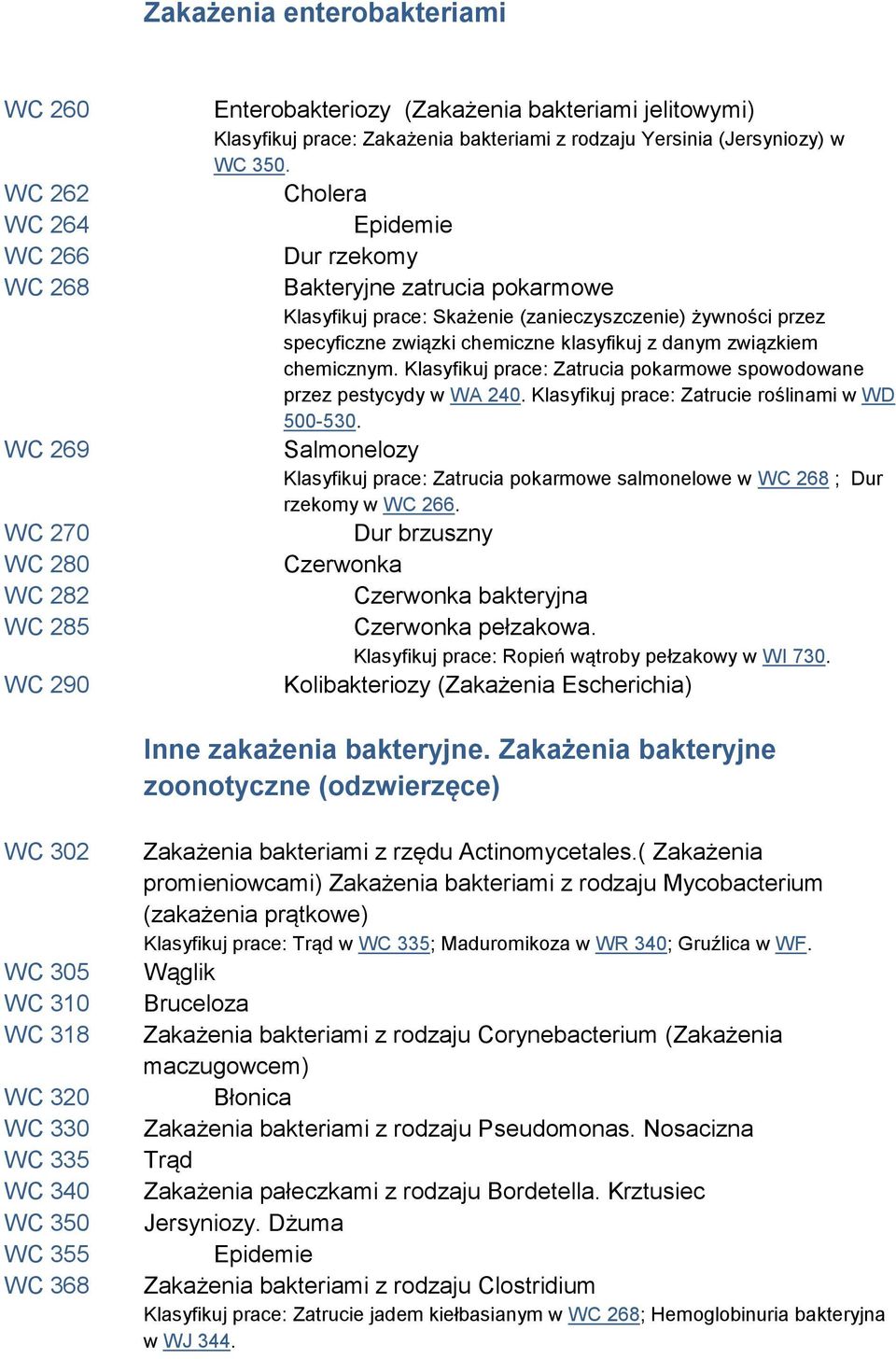 Cholera Epidemie Dur rzekomy Bakteryjne zatrucia pokarmowe Klasyfikuj prace: Skażenie (zanieczyszczenie) żywności przez specyficzne związki chemiczne klasyfikuj z danym związkiem chemicznym.