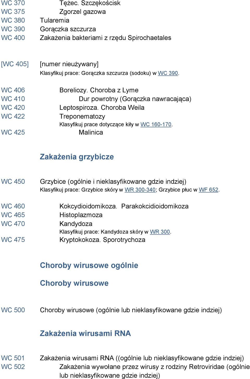 Boreliozy. Choroba z Lyme Dur powrotny (Gorączka nawracająca) Leptospiroza. Choroba Weila Treponematozy Klasyfikuj prace dotyczące kiły w WC 160-170.