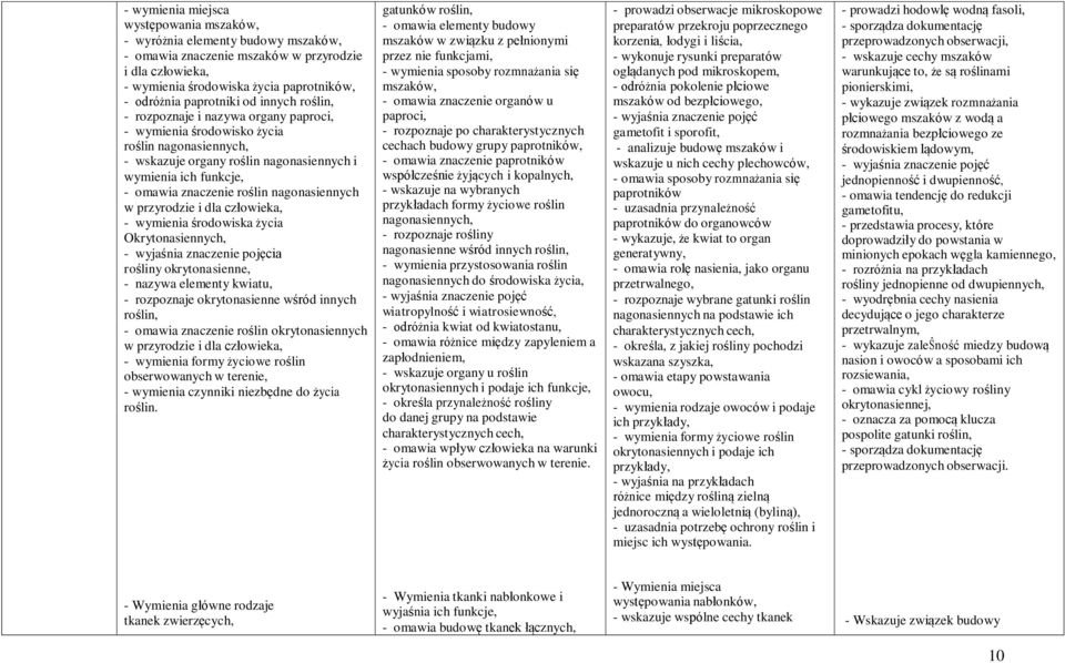 nagonasiennych w przyrodzie i dla człowieka, - wymienia środowiska życia Okrytonasiennych, - wyjaśnia znaczenie pojęcia rośliny okrytonasienne, - nazywa elementy kwiatu, - rozpoznaje okrytonasienne