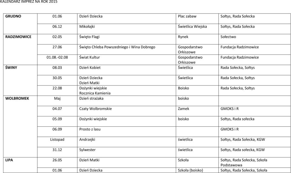 03 Dzień Kobiet Świetlica Rada Sołecka, Sołtys 30.05 Dzień Dziecka Dzień Matki Świetlica 22.