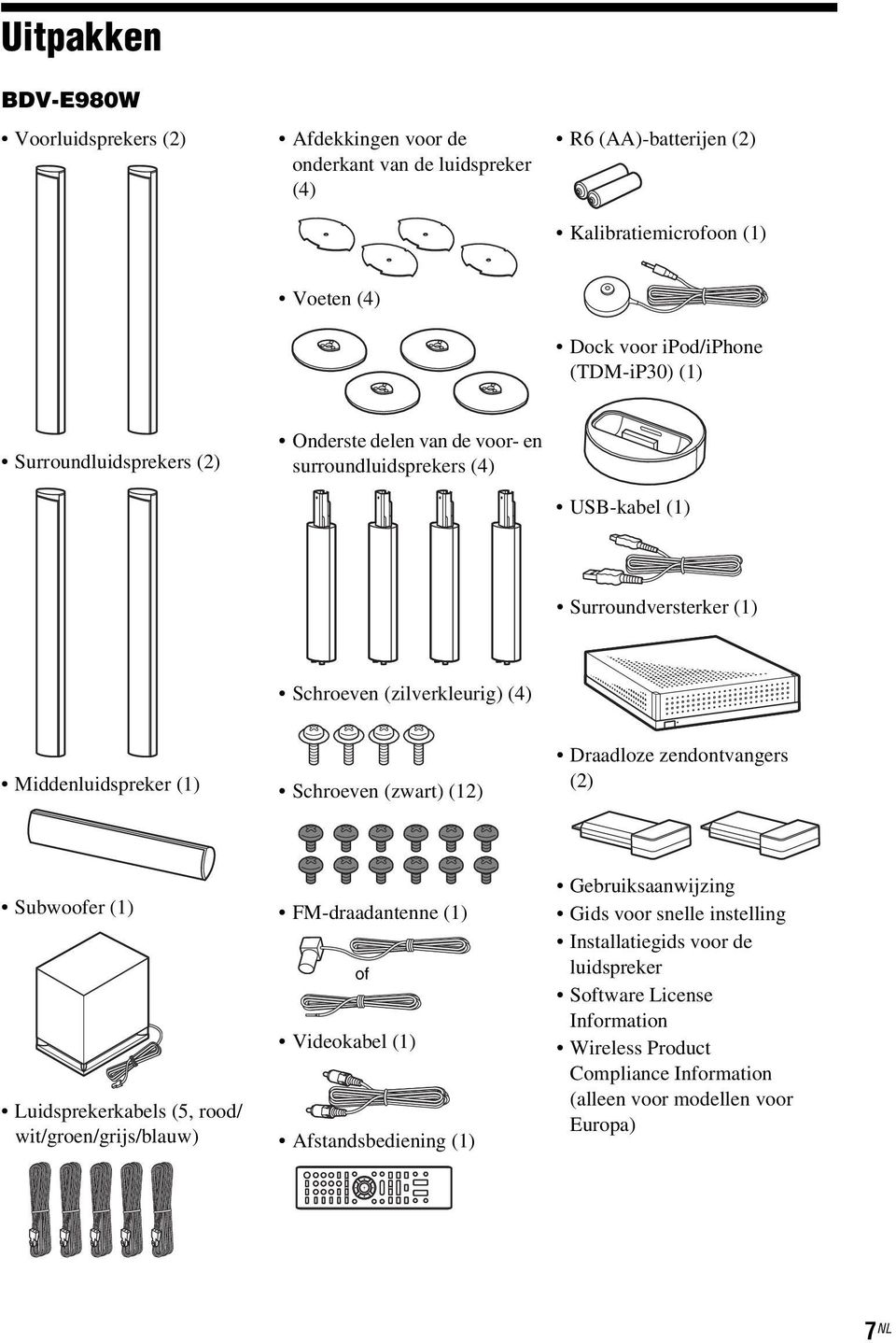 (1) Schroeven (zwart) (12) Draadloze zendontvangers (2) Subwoofer (1) Luidsprekerkabels (5, rood/ wit/groen/grijs/blauw) FM-draadantenne (1) of Videokabel (1) Afstandsbediening (1)
