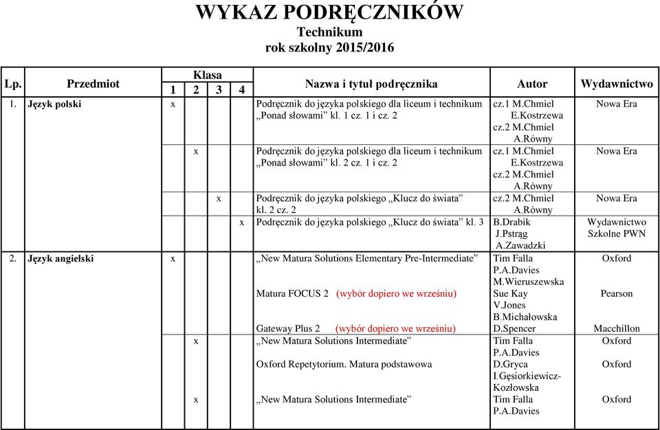 2 cz. 2 Podręcznik do języka polskiego Klucz do świata kl. 3 B.Drabik J.Pstrąg 2.