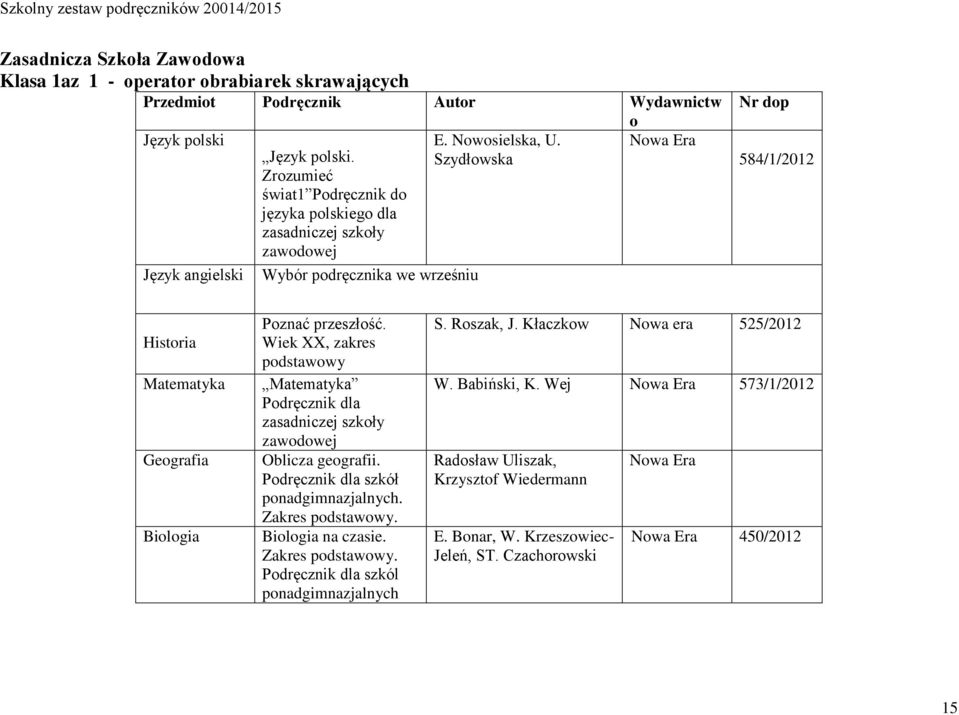 Szydłowska o Nowa Era Nr dop 584/1/2012 Historia Matematyka Geografia Biologia Poznać przeszłość. Wiek XX, zakres Matematyka Podręcznik dla zasadniczej szkoły zawodowej Oblicza geografii.