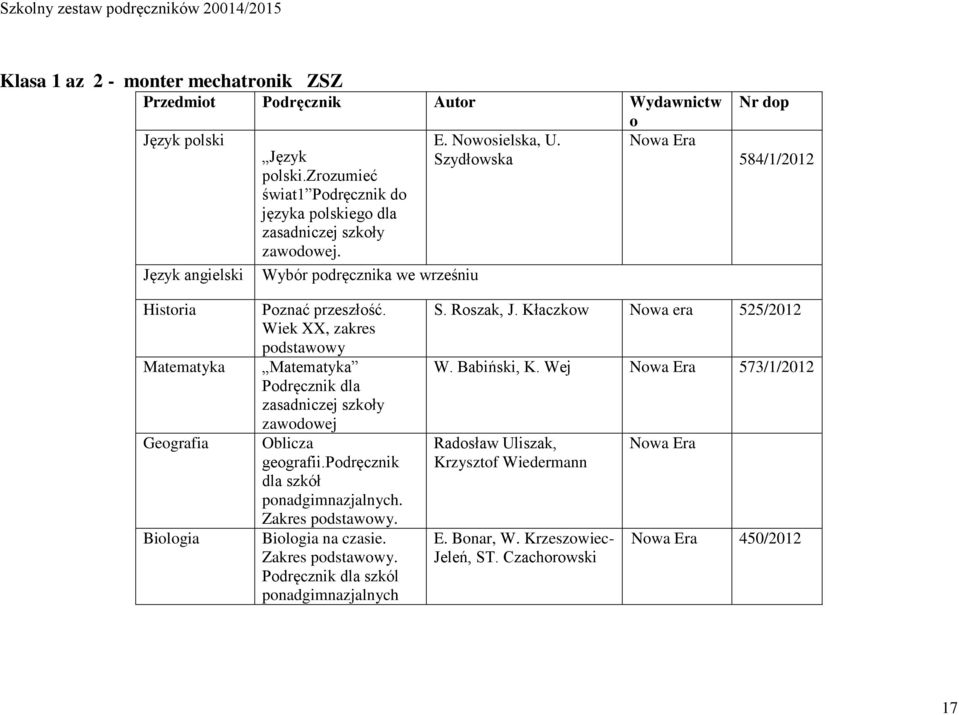 Szydłowska o Nowa Era Nr dop 584/1/2012 Historia Matematyka Geografia Biologia Poznać przeszłość. Wiek XX, zakres Matematyka Podręcznik dla zasadniczej szkoły zawodowej Oblicza geografii.