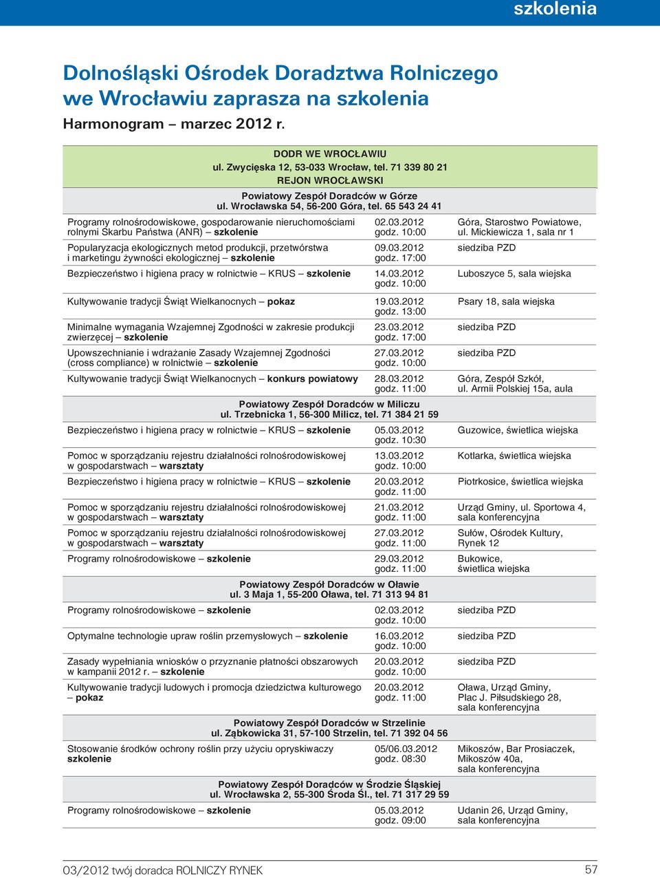 65 543 24 41 Programy rolnośrodowiskowe, gospodarowanie nieruchomościami rolnymi Skarbu Państwa (ANR) Popularyzacja ekologicznych metod produkcji, przetwórstwa i marketingu żywności ekologicznej 02.