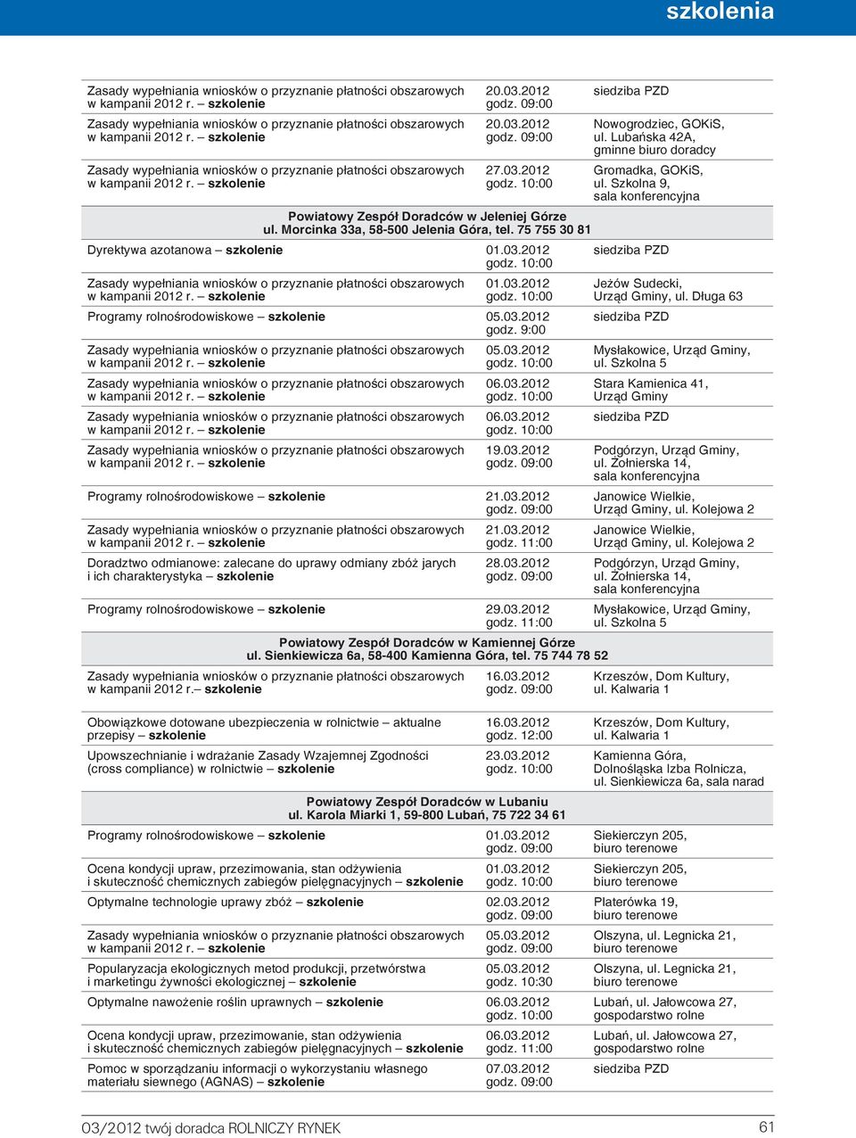 Sienkiewicza 6a, 58-400 Kamienna Góra, tel. 75 744 78 52 w kampanii 2012 r. Nowogrodziec, GOKiS, ul. Lubańska 42A, gminne biuro doradcy Gromadka, GOKiS, ul. Szkolna 9, Jeżów Sudecki, Urząd Gminy, ul.