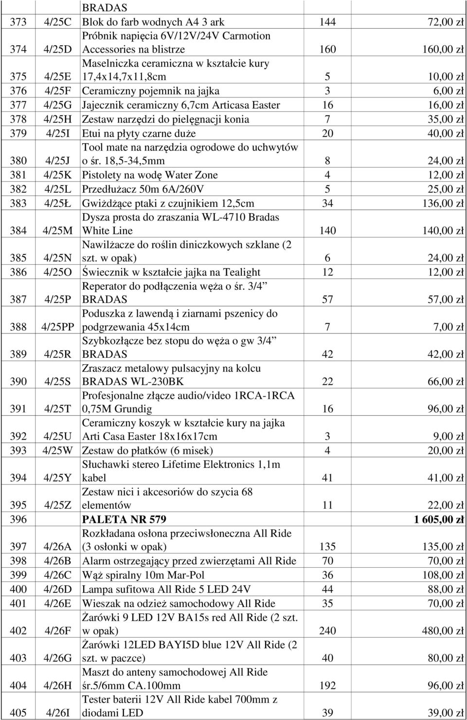 379 4/25I Etui na płyty czarne duże 20 40,00 zł Tool mate na narzędzia ogrodowe do uchwytów 380 4/25J o śr.