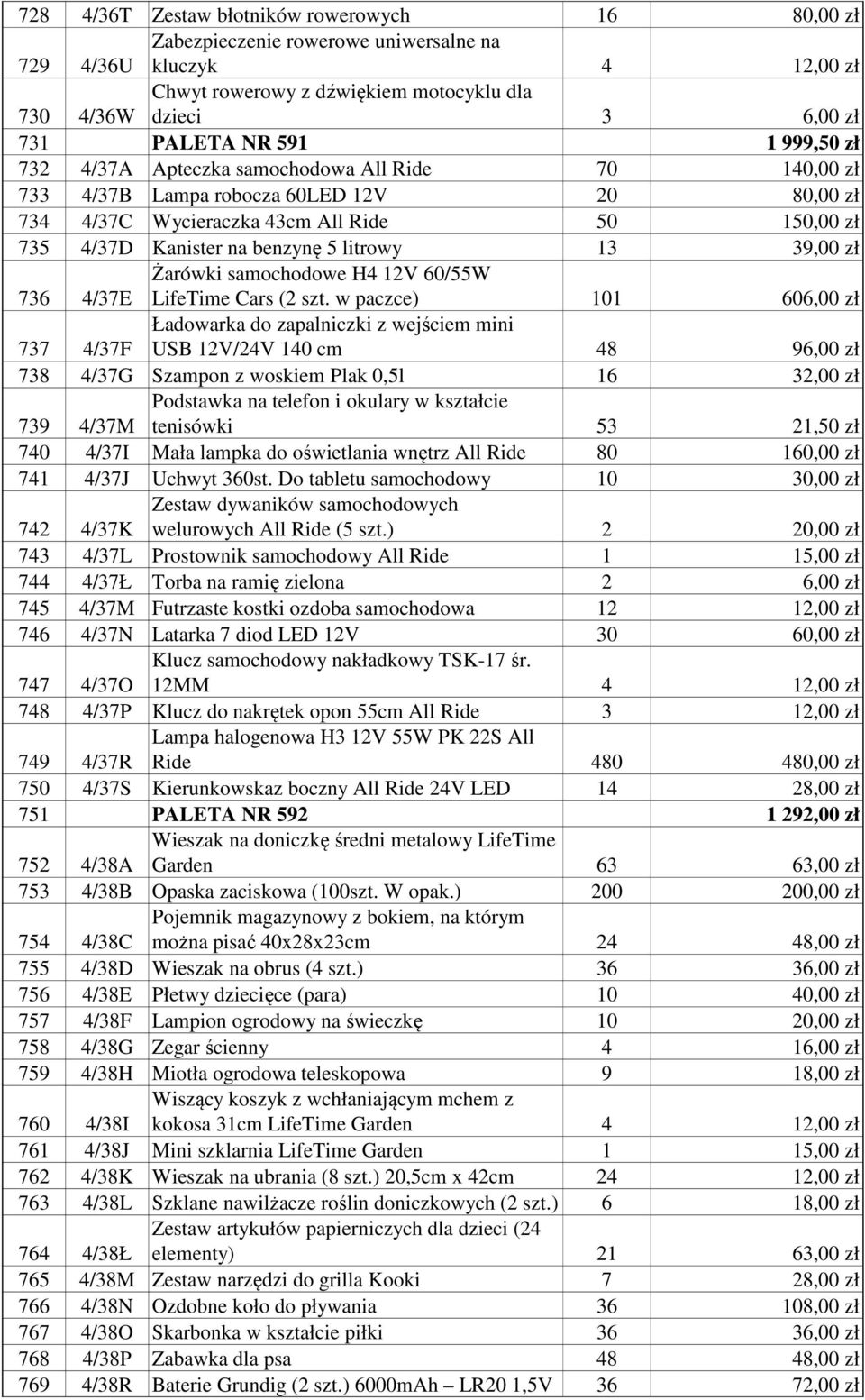 litrowy 13 39,00 zł Żarówki samochodowe H4 12V 60/55W 736 4/37E LifeTime Cars (2 szt.