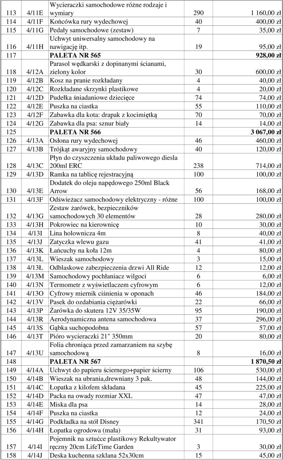 19 95,00 zł 117 PALETA NR 565 928,00 zł 118 4/12A Parasol wędkarski z dopinanymi ścianami, zielony kolor 30 600,00 zł 119 4/12B Kosz na pranie rozkładany 4 40,00 zł 120 4/12C Rozkładane skrzynki